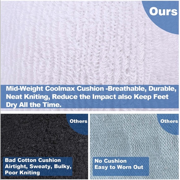 Compression Athletic No Show Running Sock set - Picture 5 of 8